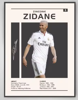 Soccer Individual Player Posters