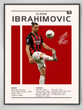 Soccer Individual Player Posters