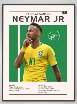 Soccer Individual Player Posters