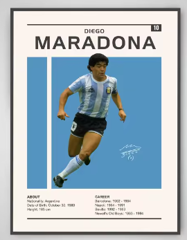 Soccer Individual Player Posters
