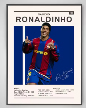 Soccer Individual Player Posters