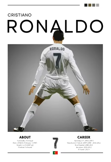 Soccer Individual Player Posters