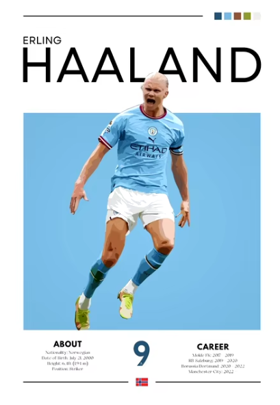 Soccer Individual Player Posters