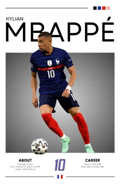 Soccer Individual Player Posters