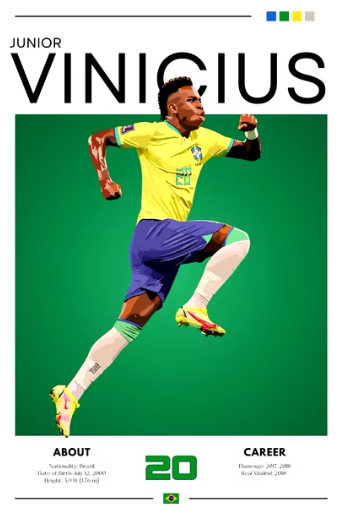 Soccer Individual Player Posters